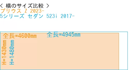 #プリウス Z 2023- + 5シリーズ セダン 523i 2017-